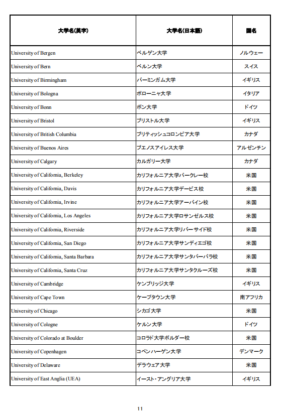 移民,日本移民,移民日本,簽證,工作簽證,高度人才簽證,日本,東京, 移民,日本移民,移民日本,簽證,工作簽證,高度人才簽證,日本,東京,