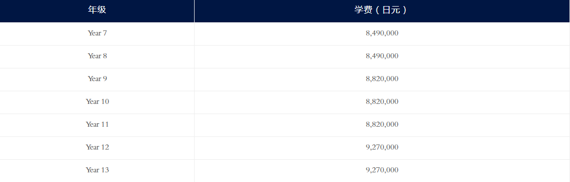 日本國際學校,日本初中,日本高中,國際學校,留學,日本留學,留學日本,