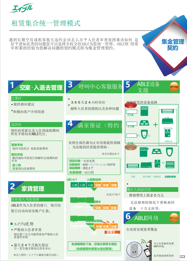 日本房產托管，日本房產托管公司，日本房產管理，日本房產出租，日本房產，日本房產投資，日本房產后期管理，日本房產后期出租，日本房產后期維護，