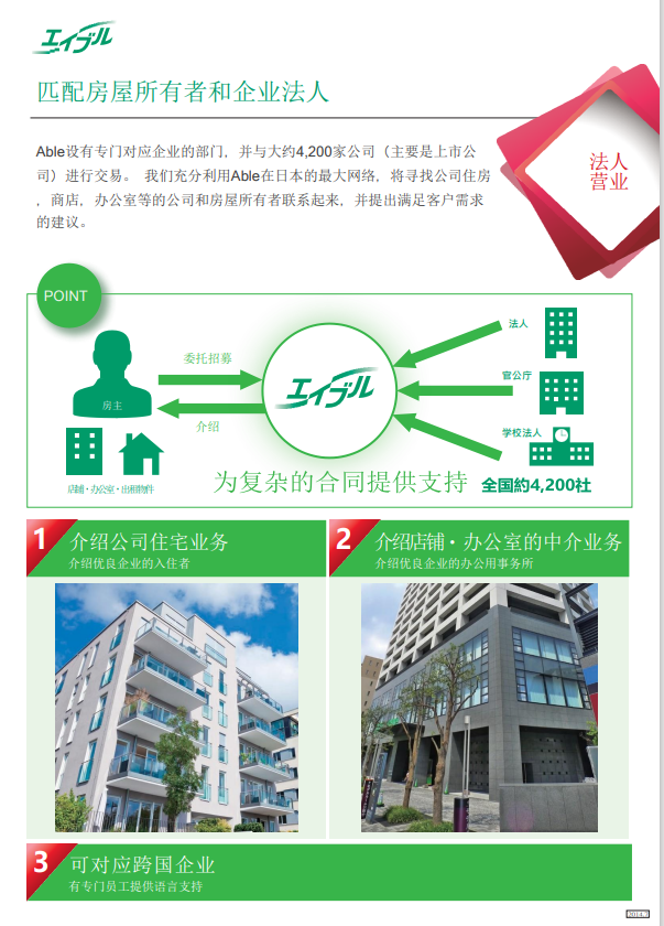 日本房產托管，日本房產托管公司，日本房產管理，日本房產出租，日本房產，日本房產投資，日本房產后期管理，日本房產后期出租，日本房產后期維護，